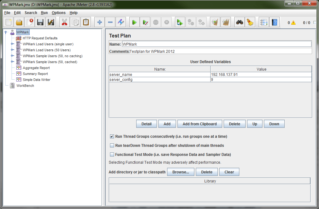 JMeter with the WPMark 2012 TestPlan loaded